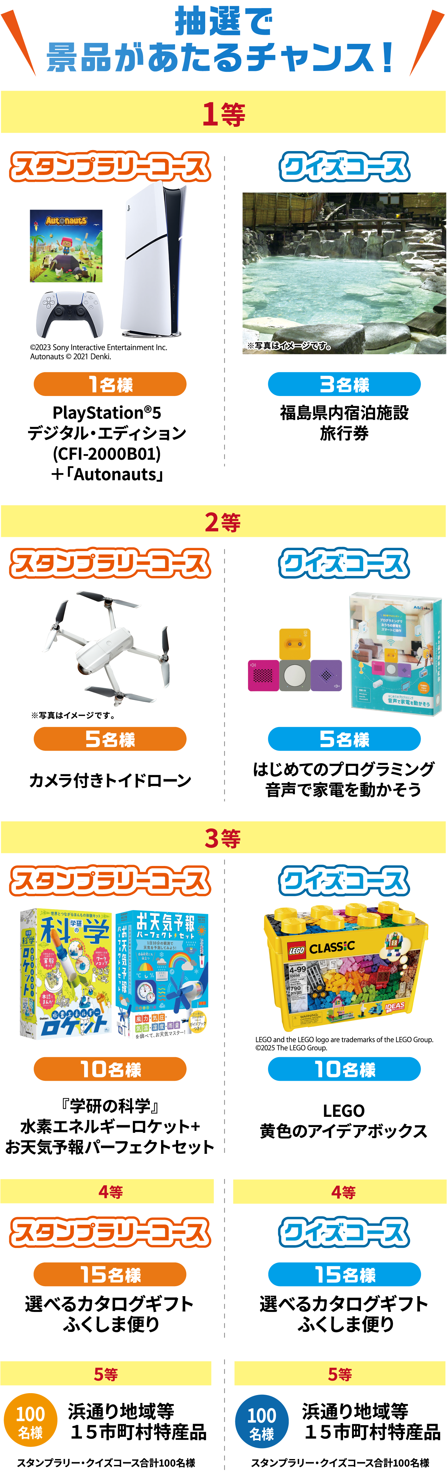 抽選で景品があたるチャンス！